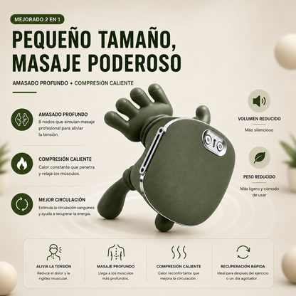 Masajeador Cervical 4D con Calor ™
